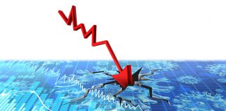Real Estate Stocks Slammed by Coronavirus Stock Market Fears