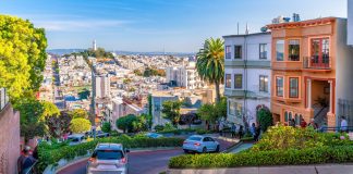 March 2020 Rental Rates Fell in Most Expensive Markets
