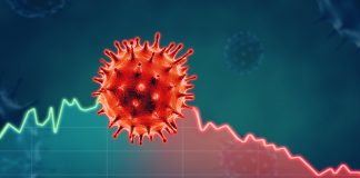 Outlook: Economy, Loans, Unemployment and Housing Market