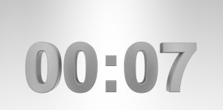 You Have 7 Seconds to Maximize/Sell Your Listing