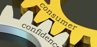 Consumer Confidence Rises Slightly