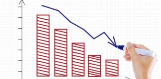 Goldman Sachs Predicts High Unemployment to Linger