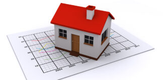 Best-Ever New Home Sales Report
