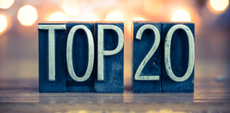 Top 20 Housing Markets in March