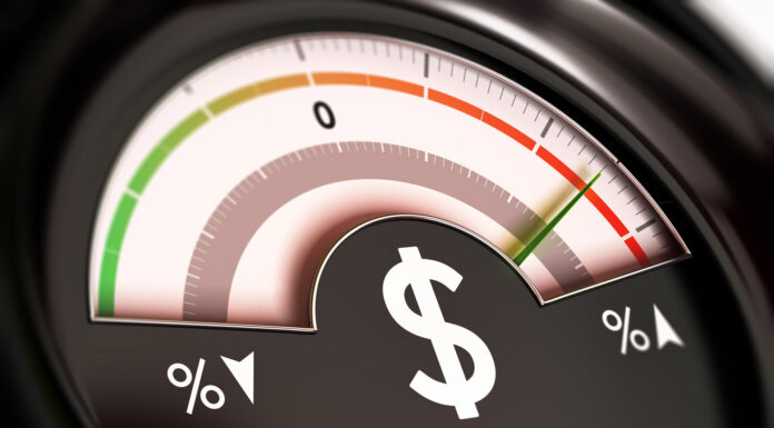 Inflation Surging