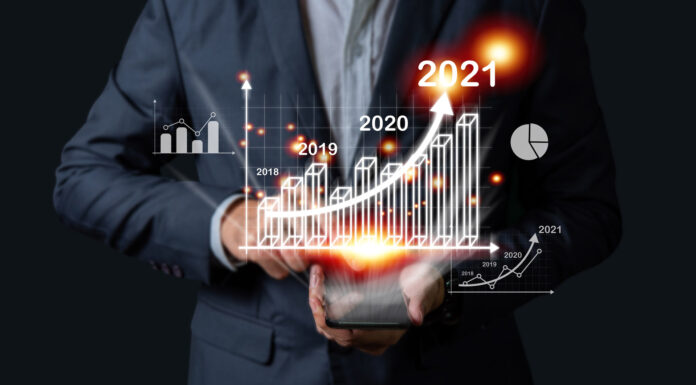 Where Did Investors Buy in 2020?