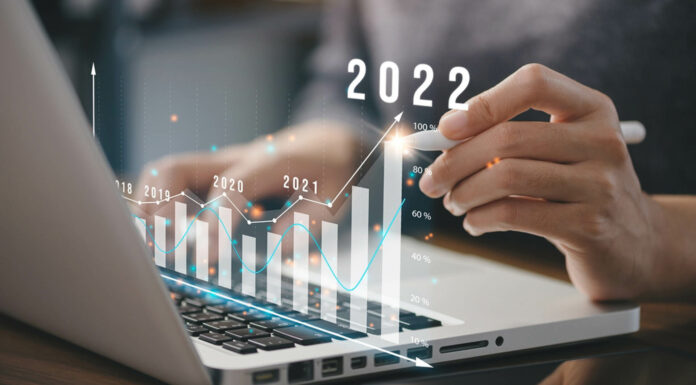 Updated Forecast for Second Half of 2022 Housing Market