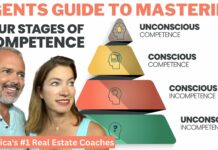 Agents Guide To Mastering 4 Stages Of Competence